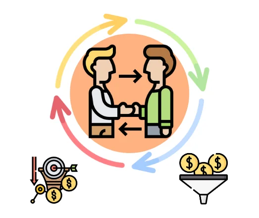 Cloud B2B CRM Software